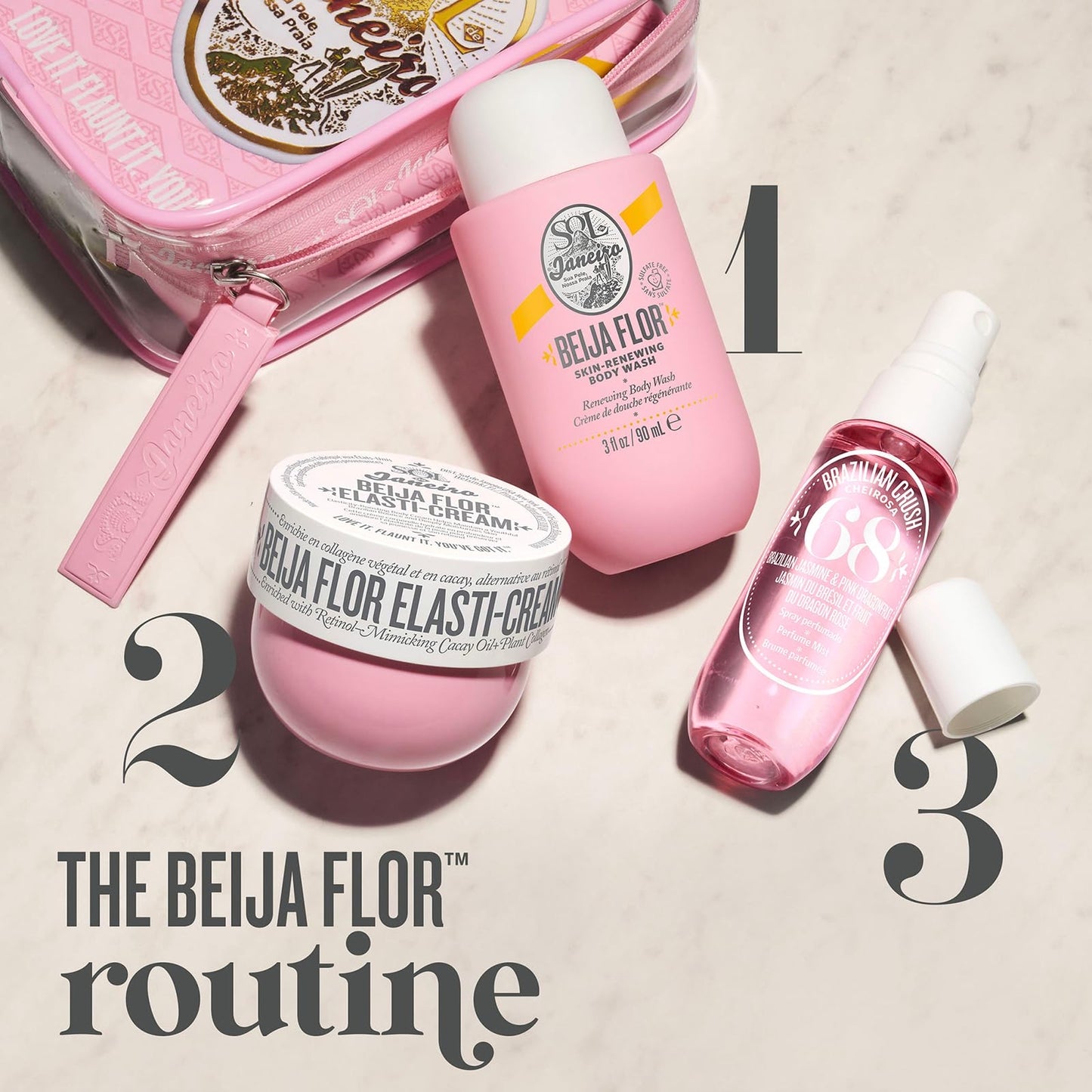 SOL DE JANEIRO Coffret de soins Beija Flor