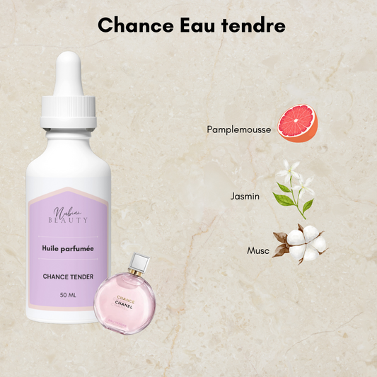 NUBIAN BEAUTY Huile de parfum CHANEL CHANCE