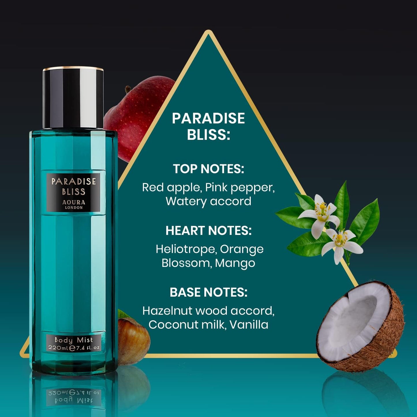 AOURA Brume corporelle parfumée