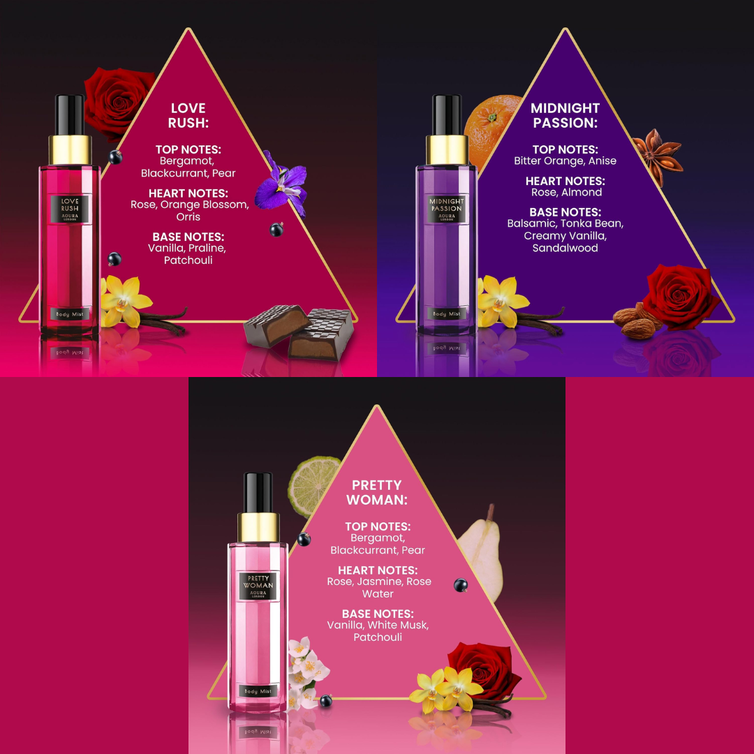 AOURA LONDON Coffret de brumes corporels