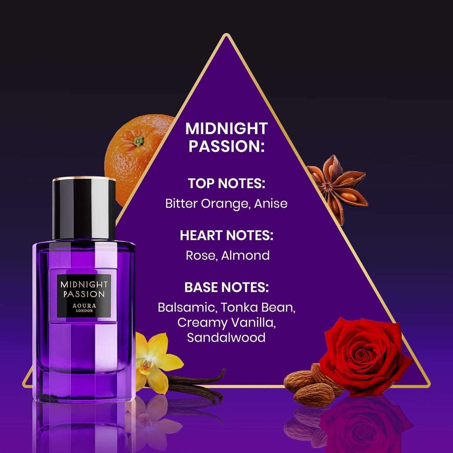 AOURA Eau de parfum Midnight Passion
