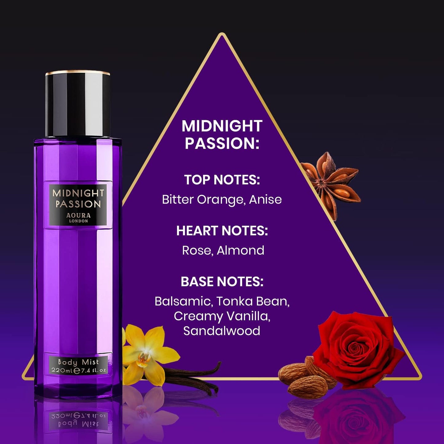 AOURA Brume corporelle parfumée