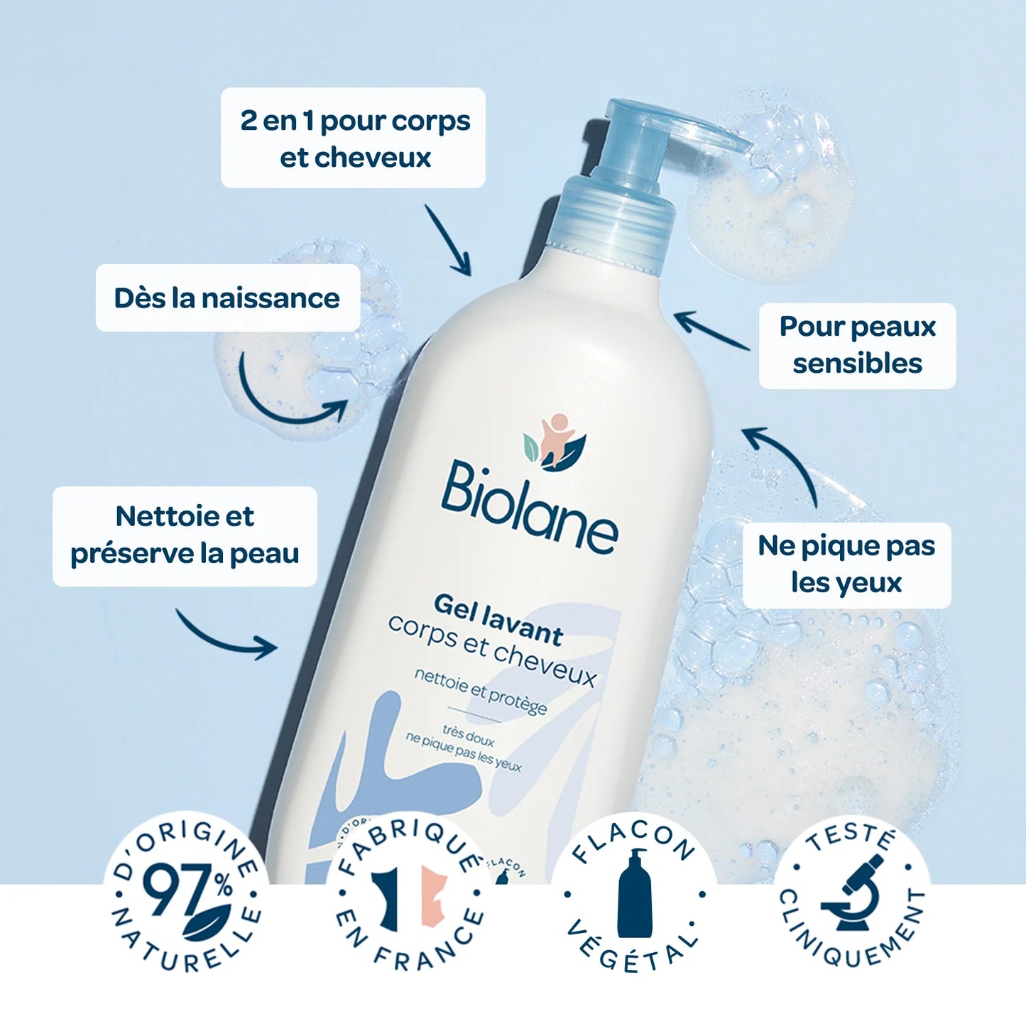BIOLANE Gel lavant corps et cheveux 750ml