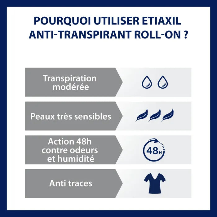 ETIAXIL Déodorant roll-on anti transpirant 48h, sans alcool