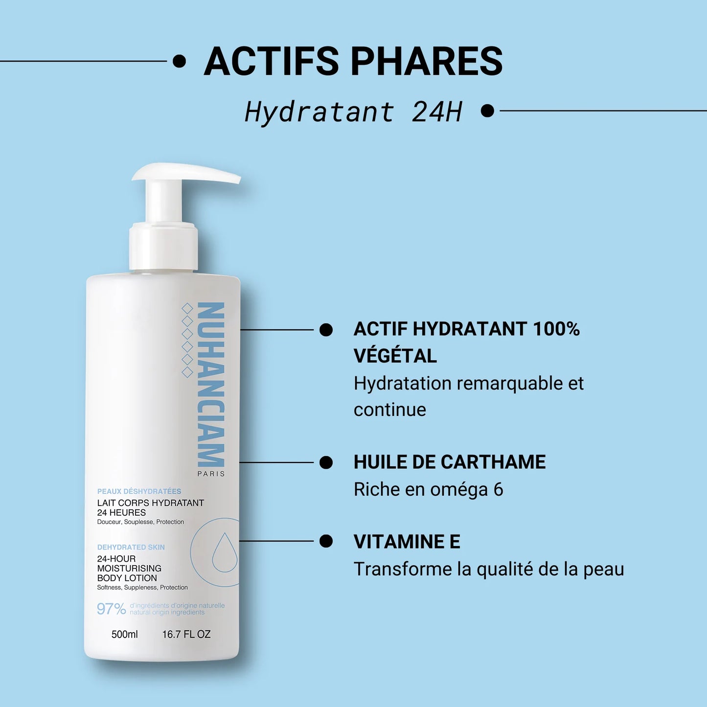 NUHANCIAM Soin corps Hydratant 24h Douceur, souplesse, protection