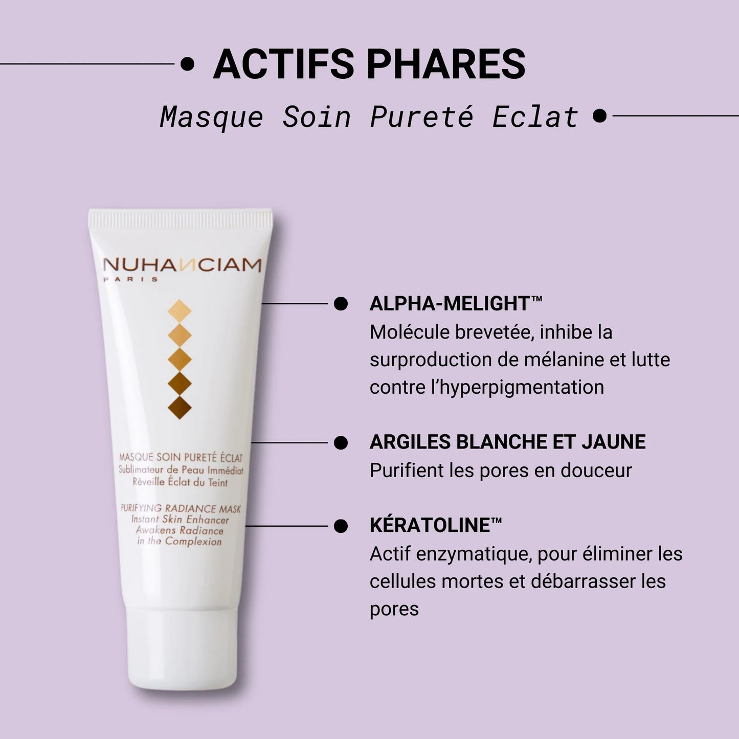 NUHANCIAM Masque soin pureté éclat