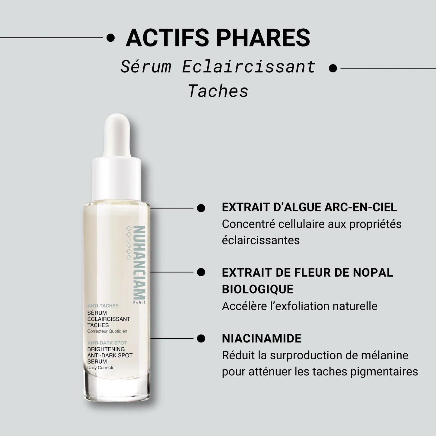 NUHANCIAM Sérum éclaircissant anti-tâches