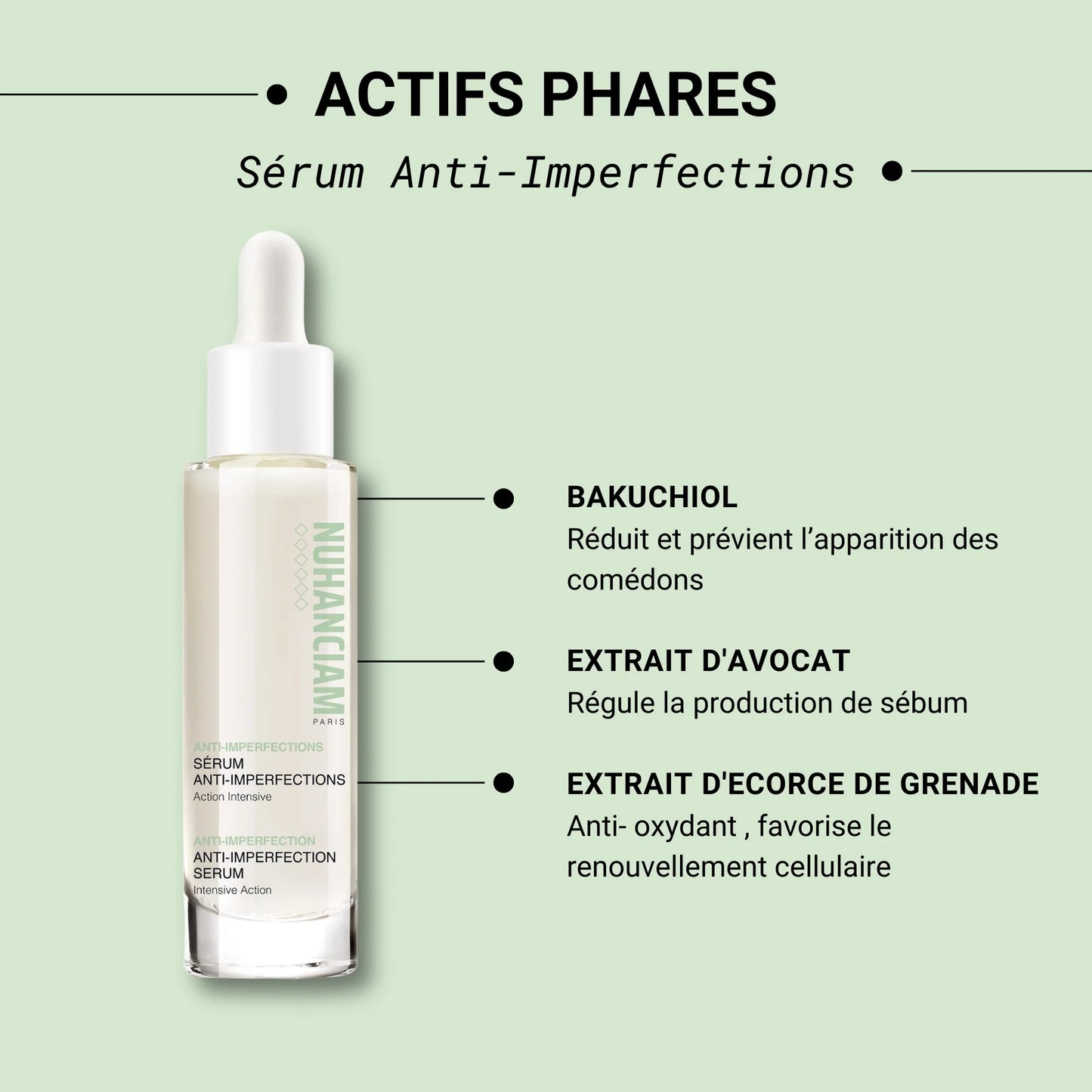 NUHANCIAM Sérum anti-imperfections