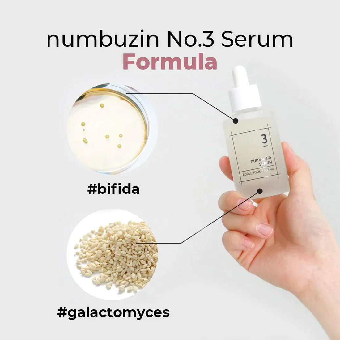 NUMBUZIN Sérum lissant repulpant #3 au Bifida & Galactomyces
