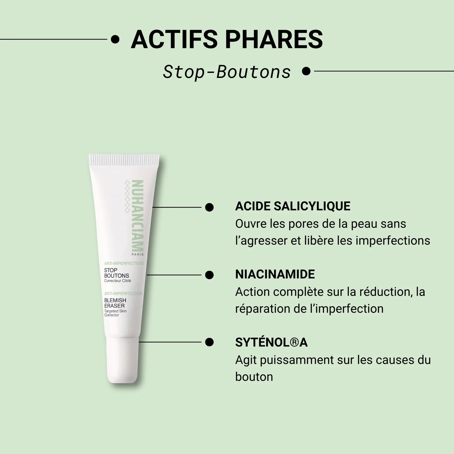 NUHANCIAM Soin stop boutons anti-acné