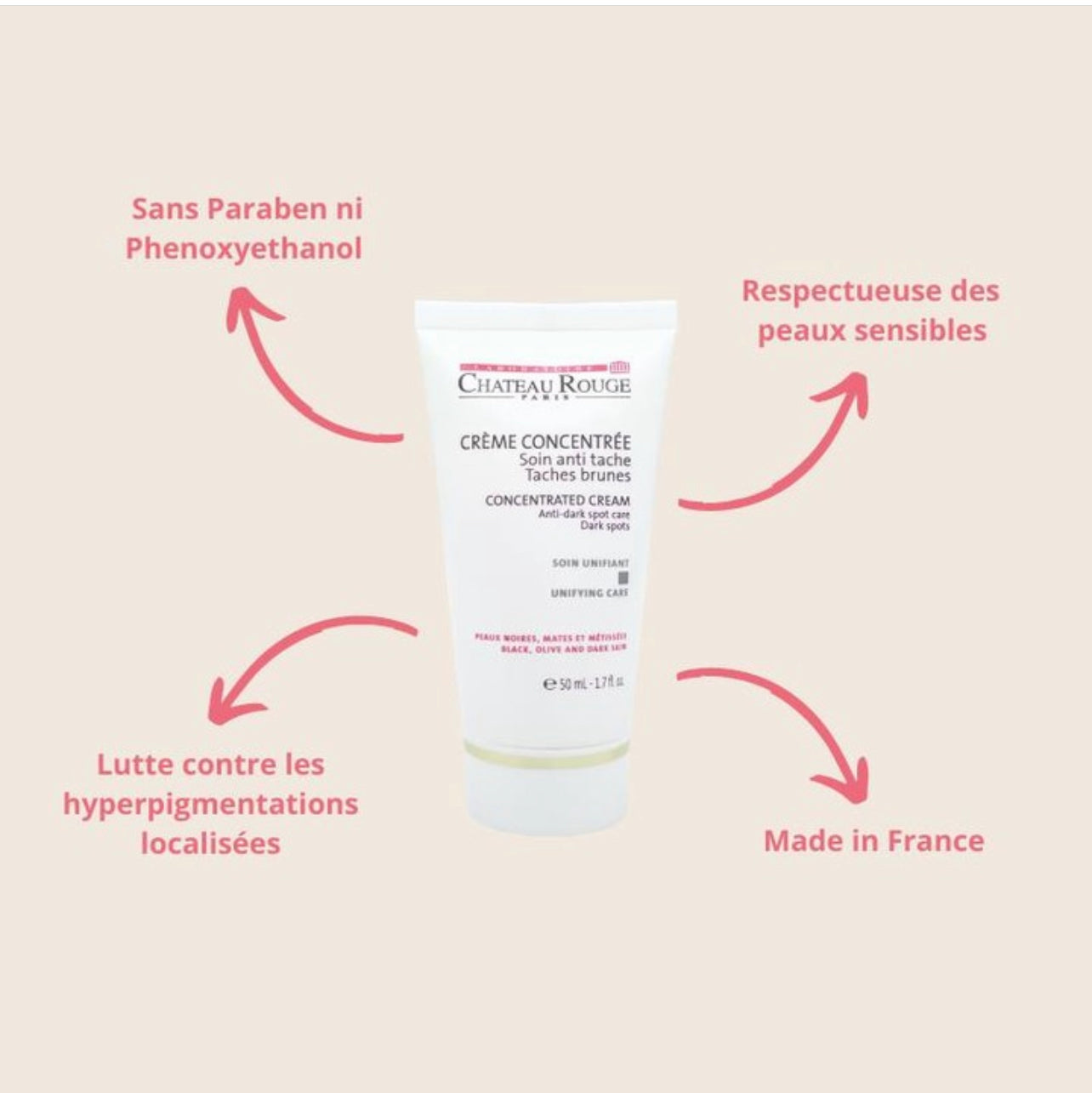 CHATEAU ROUGE Crème concentrée anti-tâches