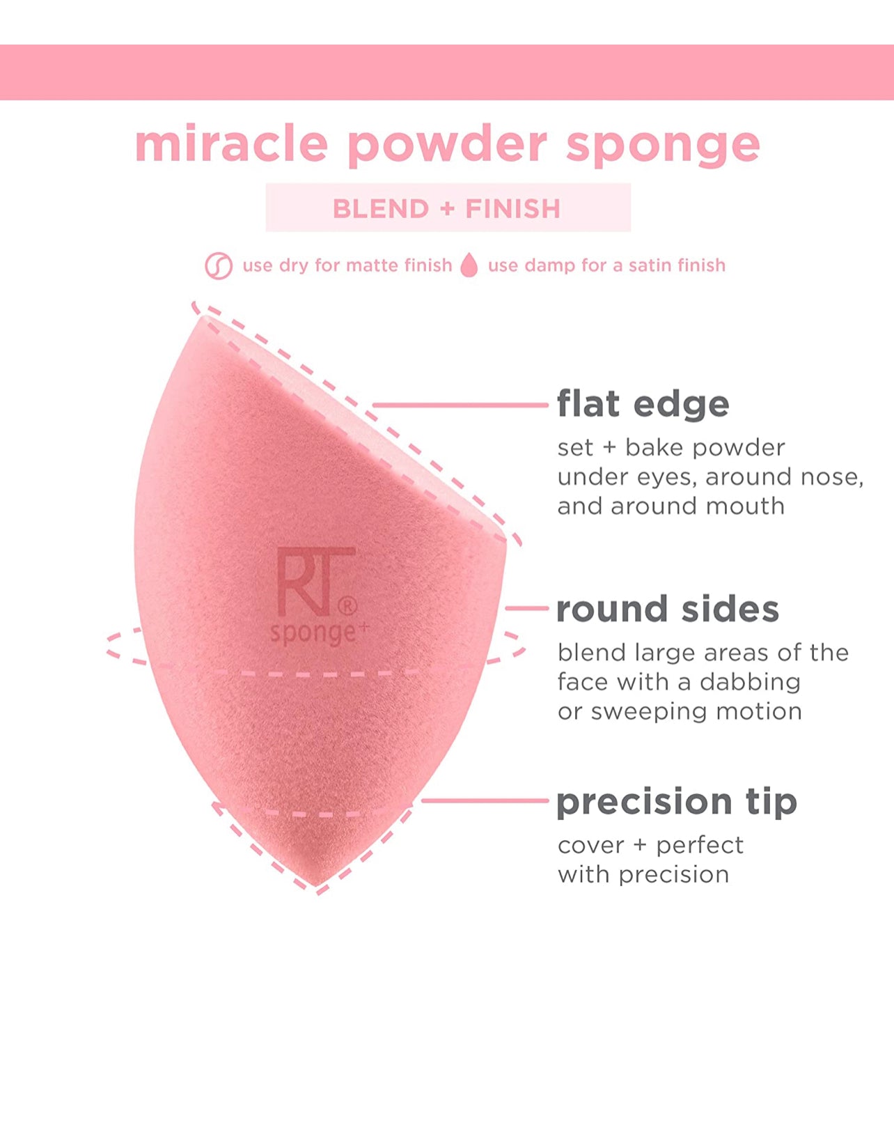 REAL TECHNIQUES Duo d’éponge blender Miracle Complexion