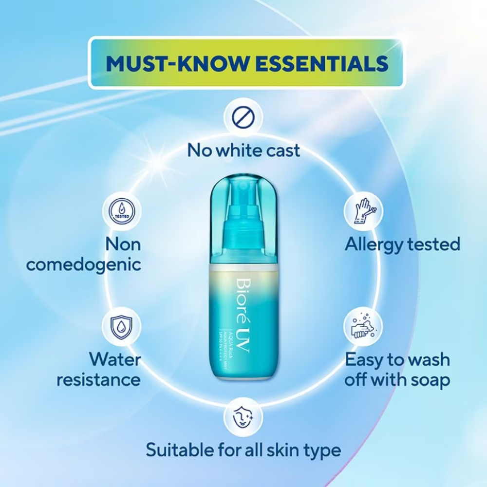BIORE Brume Spray Solaire Kao UV Aqua Rich SPF 50+++