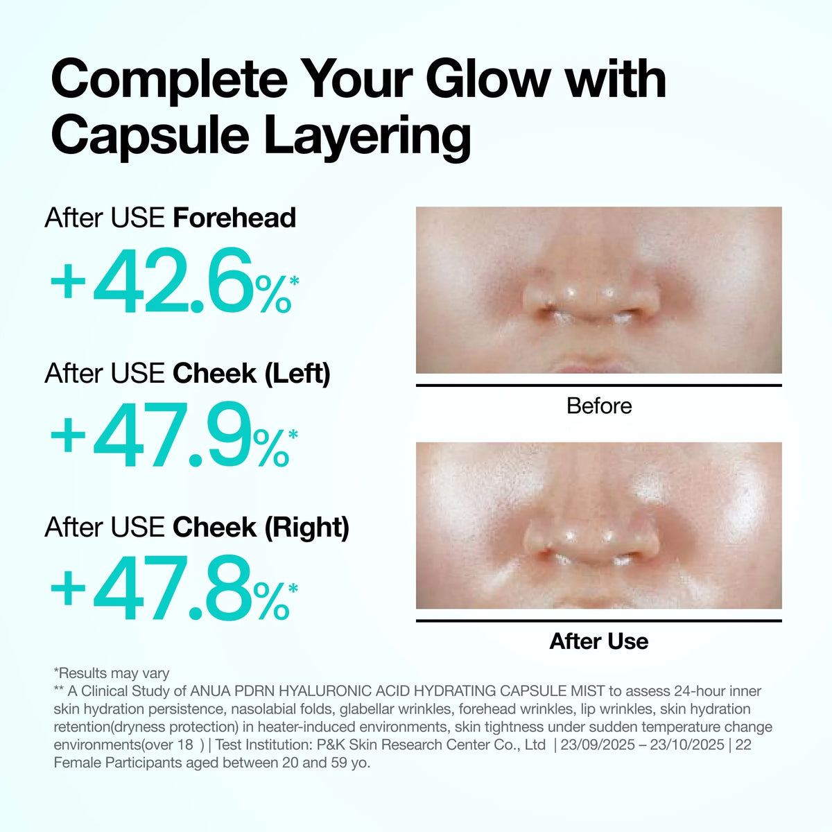 ANUA Spray hydratant Hyaluron + PDRN Dewy Glow Capsule Mist