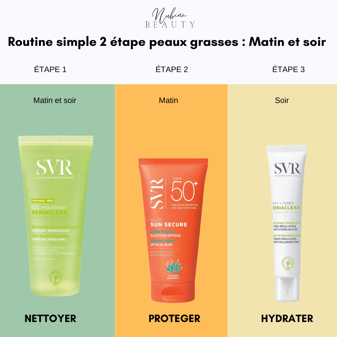 SVR Routine 2-Steps Simple Matin & Soir- Peaux grasses à imperfections