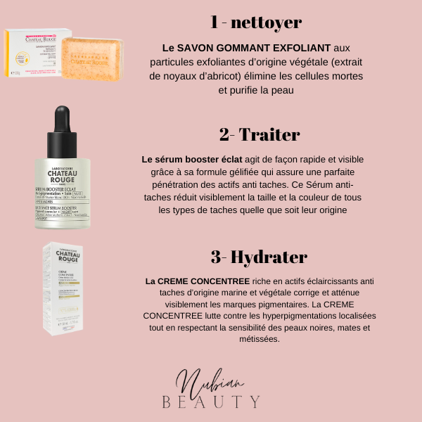 CHATEAU ROUGE Routine Complète éclat anti-taches