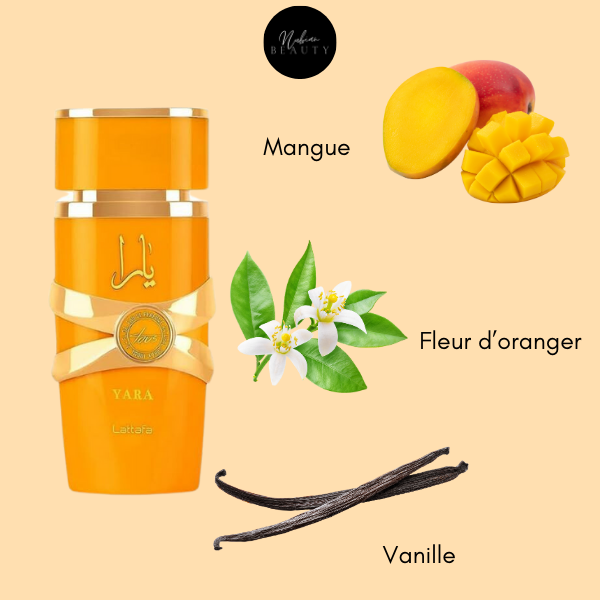 LATTAFA Eau de parfum Yara Tous