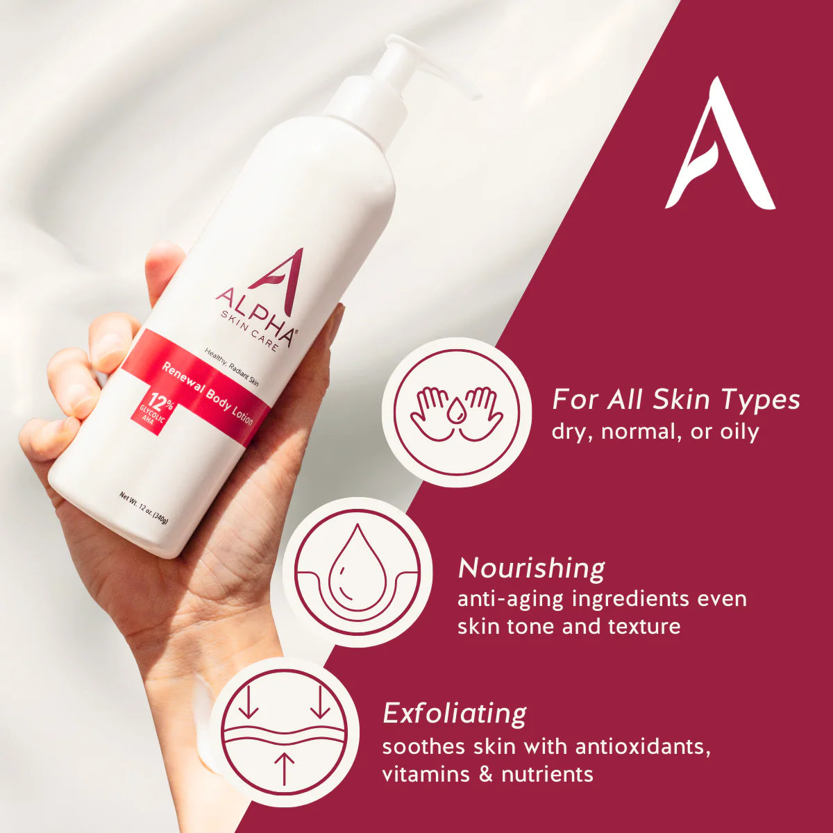ALPHA SKINCARE Lait de corps exfoliant Renewal Glycolic 12% AHA