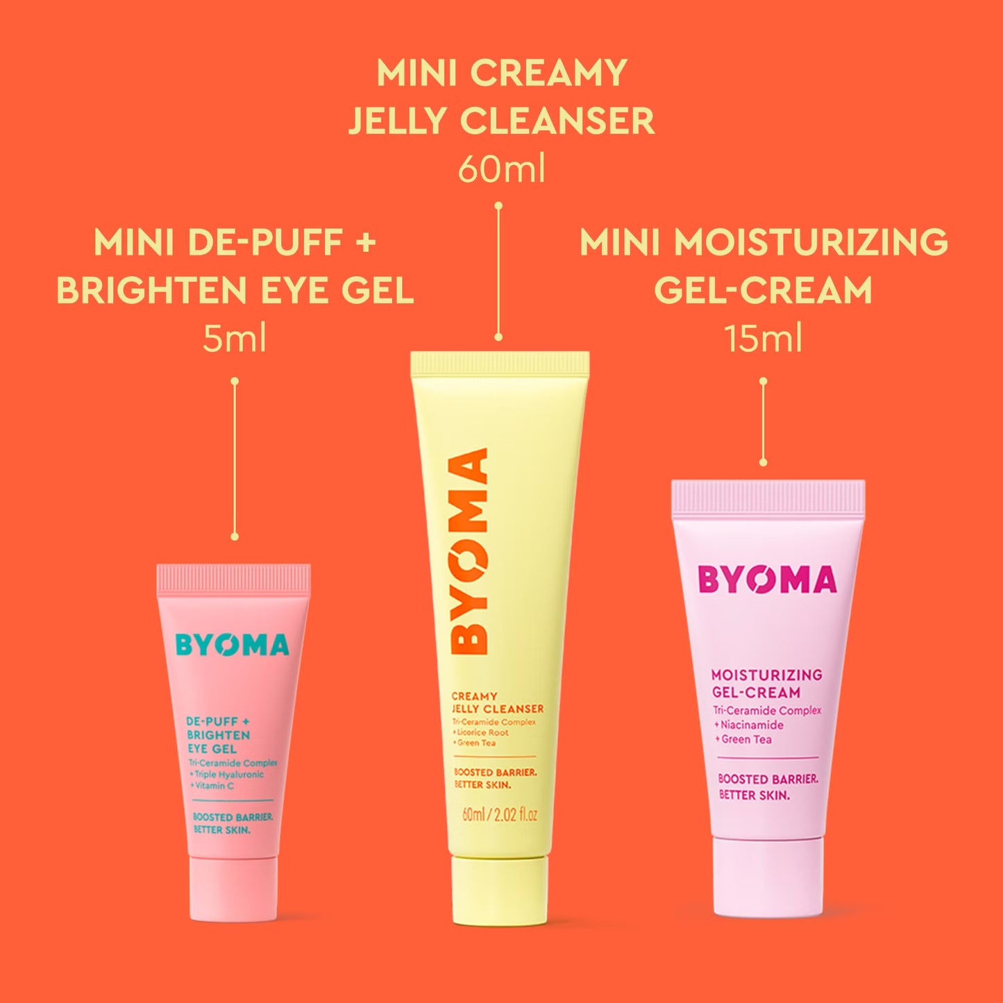 BYOMA Pack Star Power Brightening trio