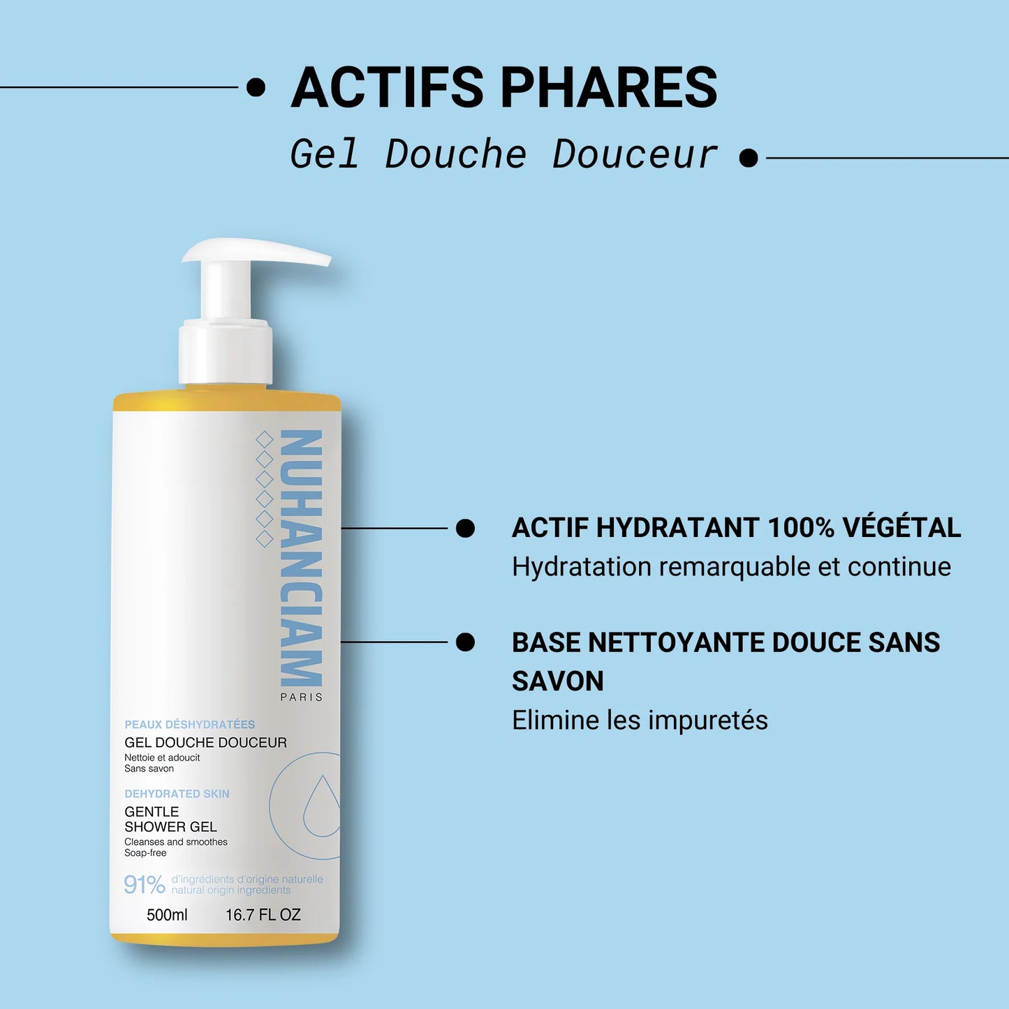 NUHANCIAM Gel douche hydratant Douceur