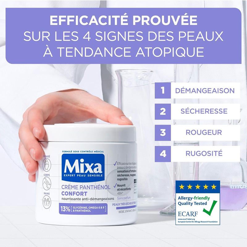 MIXA Crème corporelle nourissante Panthenol Confort