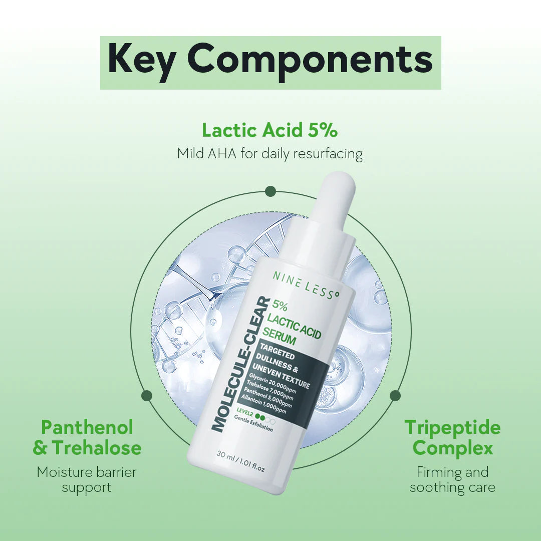 NINELESS Sérum exfoliant à l'acide lactique 5%