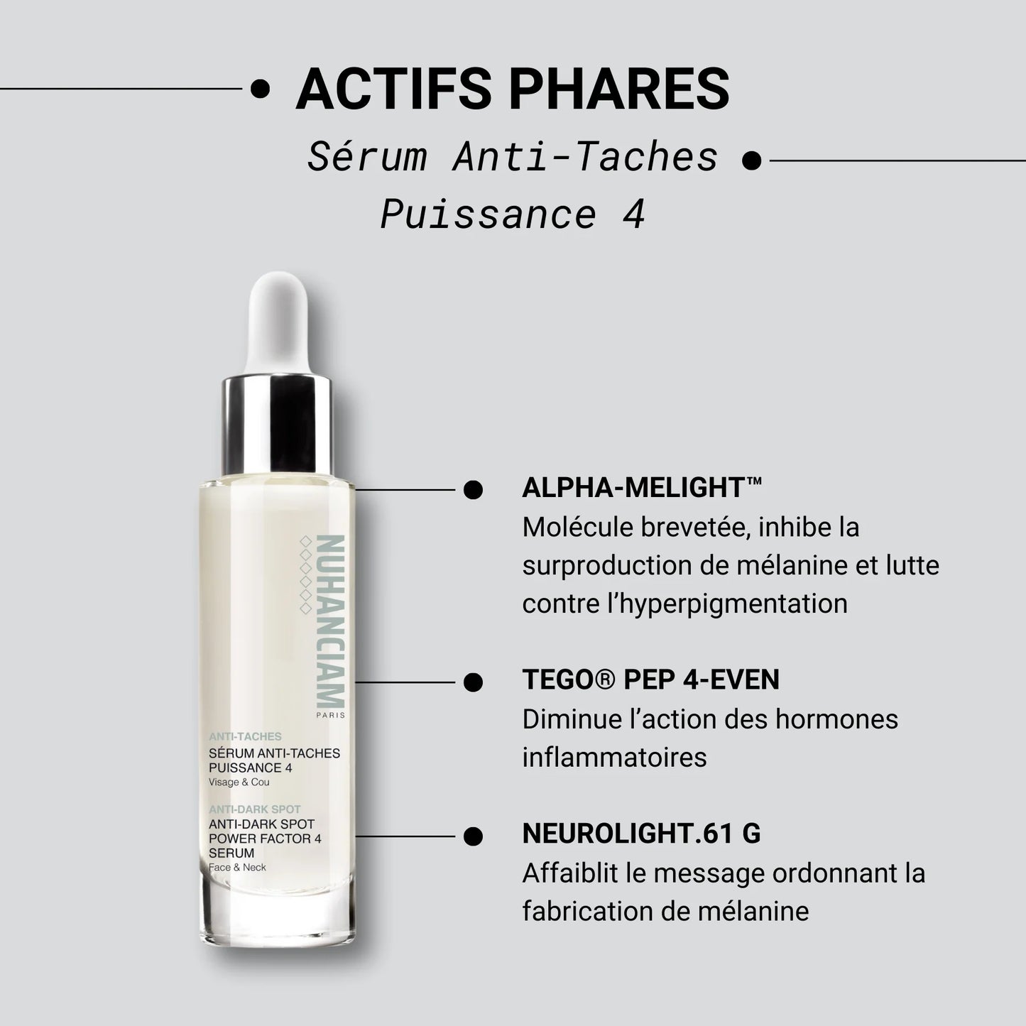 NUHANCIAM Sérum Anti-tâches Puissance 4