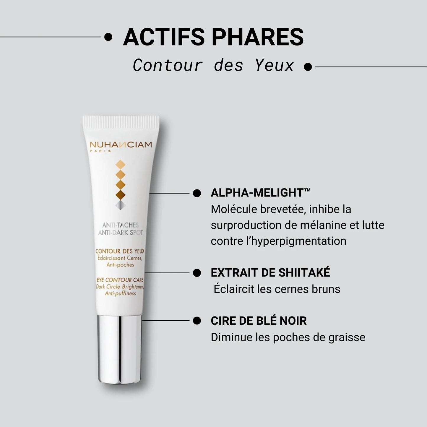 NUHANCIAM Soin contour des yeux éclaircissant cernes et anti-poches