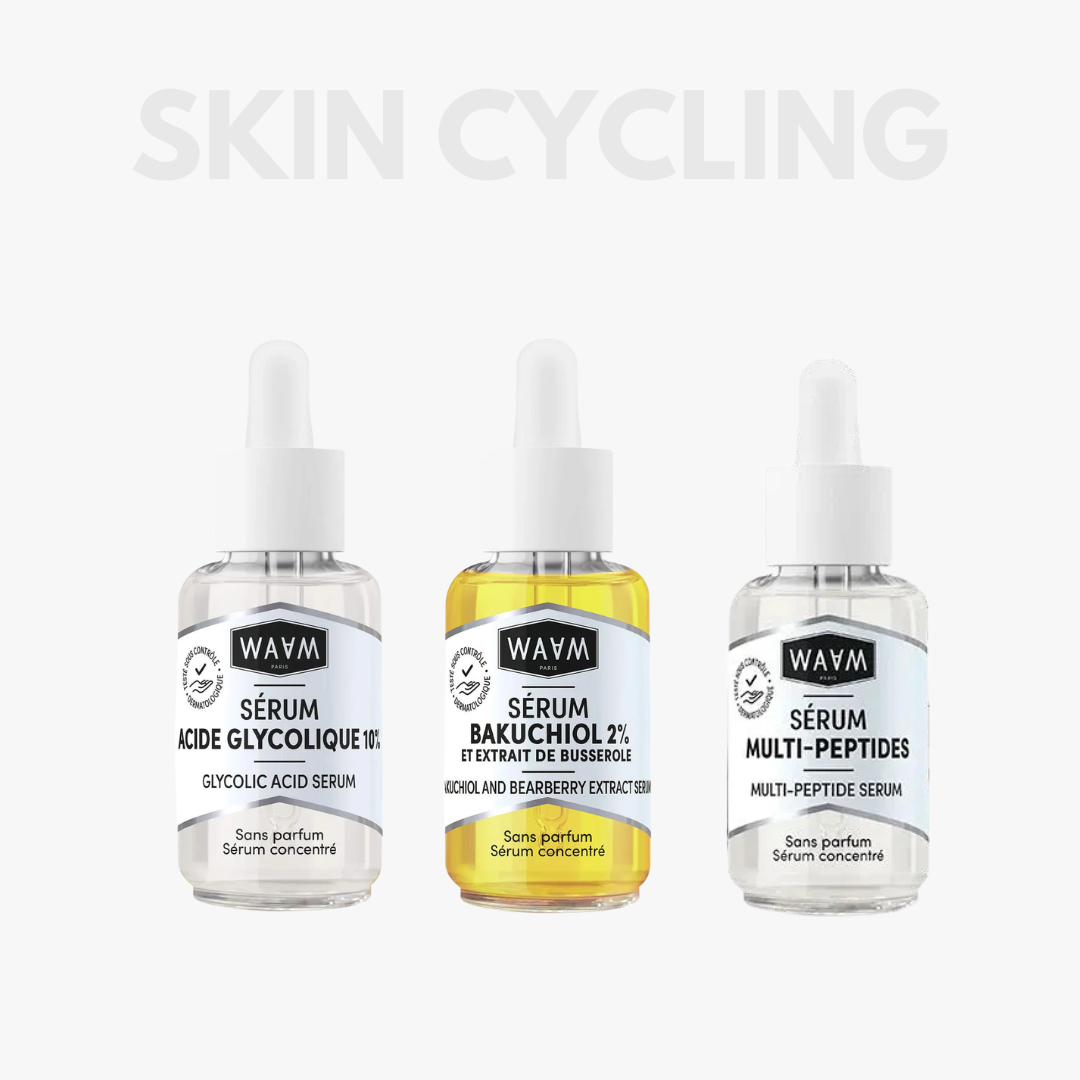 WAAM Routine Skin Cycling